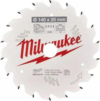 Пильный диск Milwaukee 4932471310 Пильный диск Milwaukee 4932471310