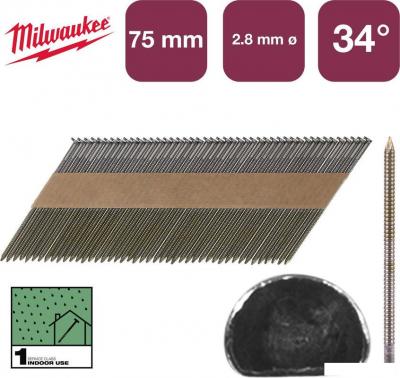Гвозди для пистолета Milwaukee 4932492602 (2200 шт) Гвозди для пистолета Milwaukee 4932492602 (2200 шт)