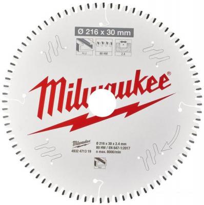 Пильный диск Milwaukee 4932471319 Пильный диск Milwaukee 4932471319