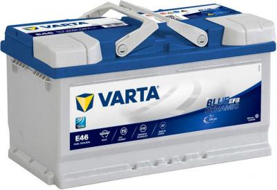 Автомобильный аккумулятор Varta Blue Dynamic EFB 575 500 073 (75 А·ч) Автомобильный аккумулятор Varta Blue Dynamic EFB 575 500 073 (75 А·ч)